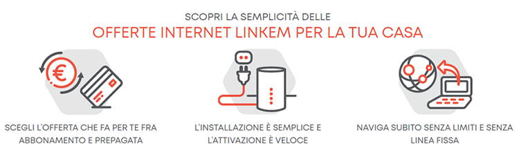 Maxi Promo Internet Linkem